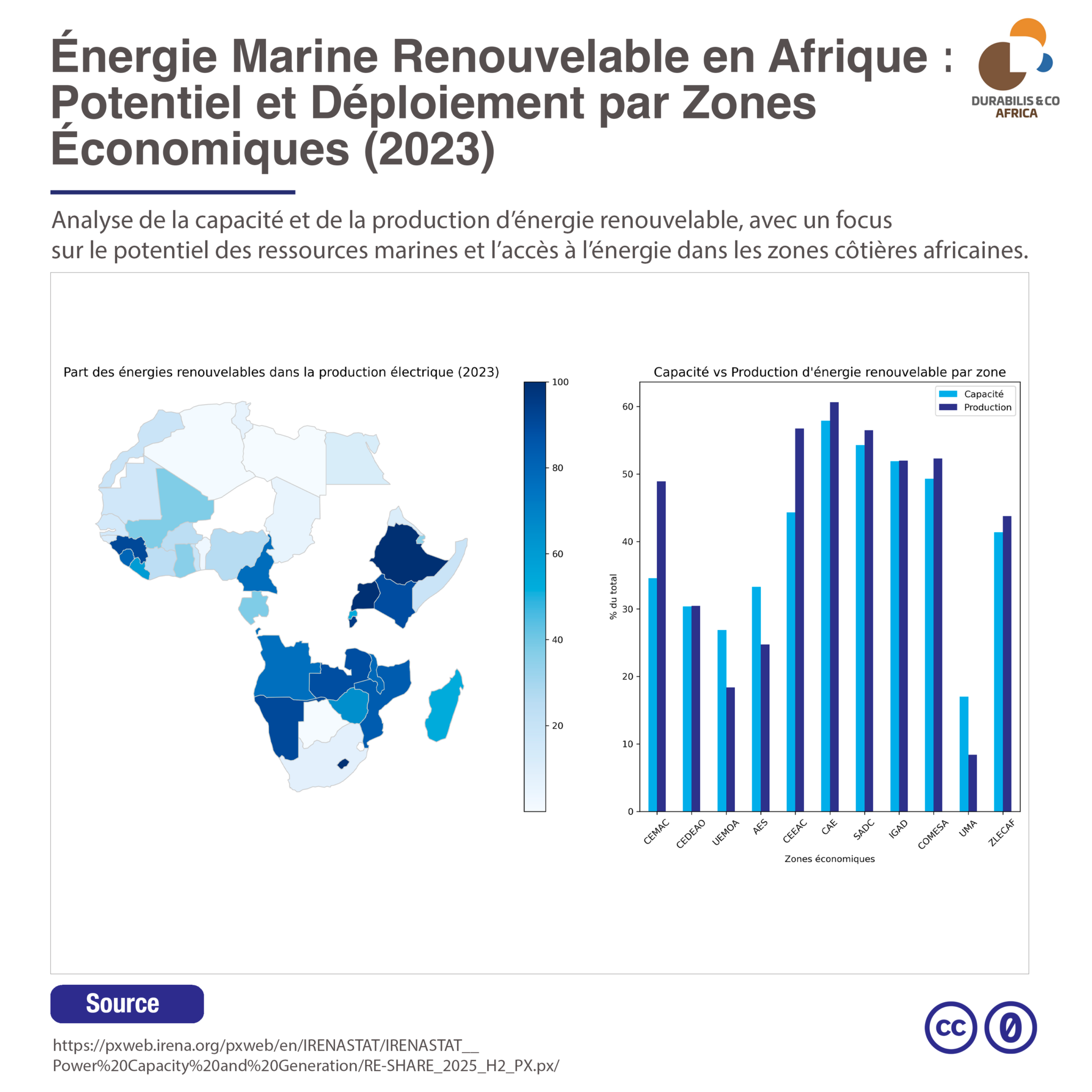 energie-marine-renouvelable-afrique.png